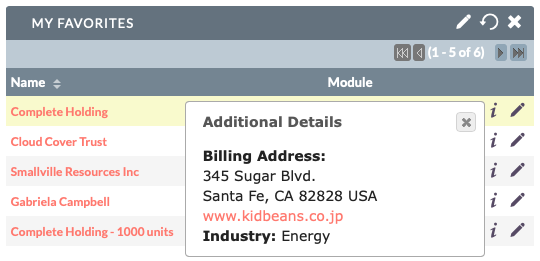 Descriptive image related to https://store.suitecrm.com/addons/favorites-dashlet - 2