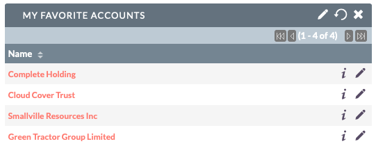 Descriptive image related to https://store.suitecrm.com/addons/favorites-dashlet - 4