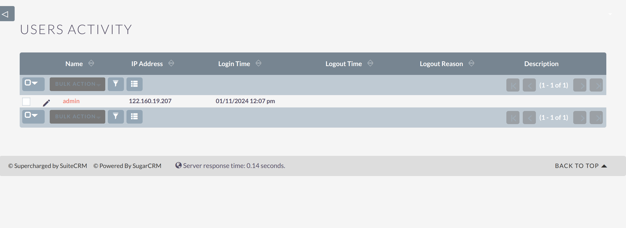 Visual overview of user activity tracking in SuiteCRM