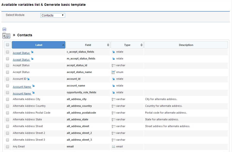Automated and customized document template creation